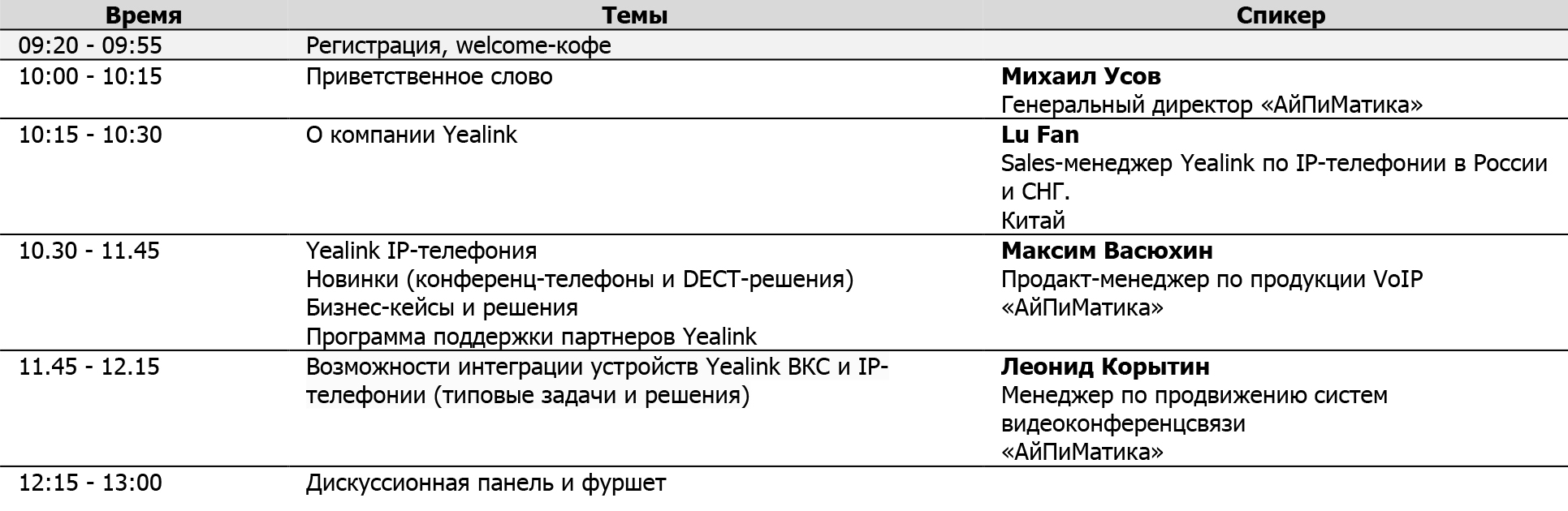 Бизнес-завтрак: что нового по IP-телефонам и видео-конференц-связи от  Yealink? - Мероприятия - Пресс-центр | IPmatika